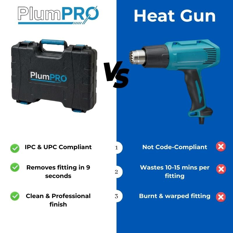 PlumPro™ - PVC Pipe Reamer (6-Piece Set)